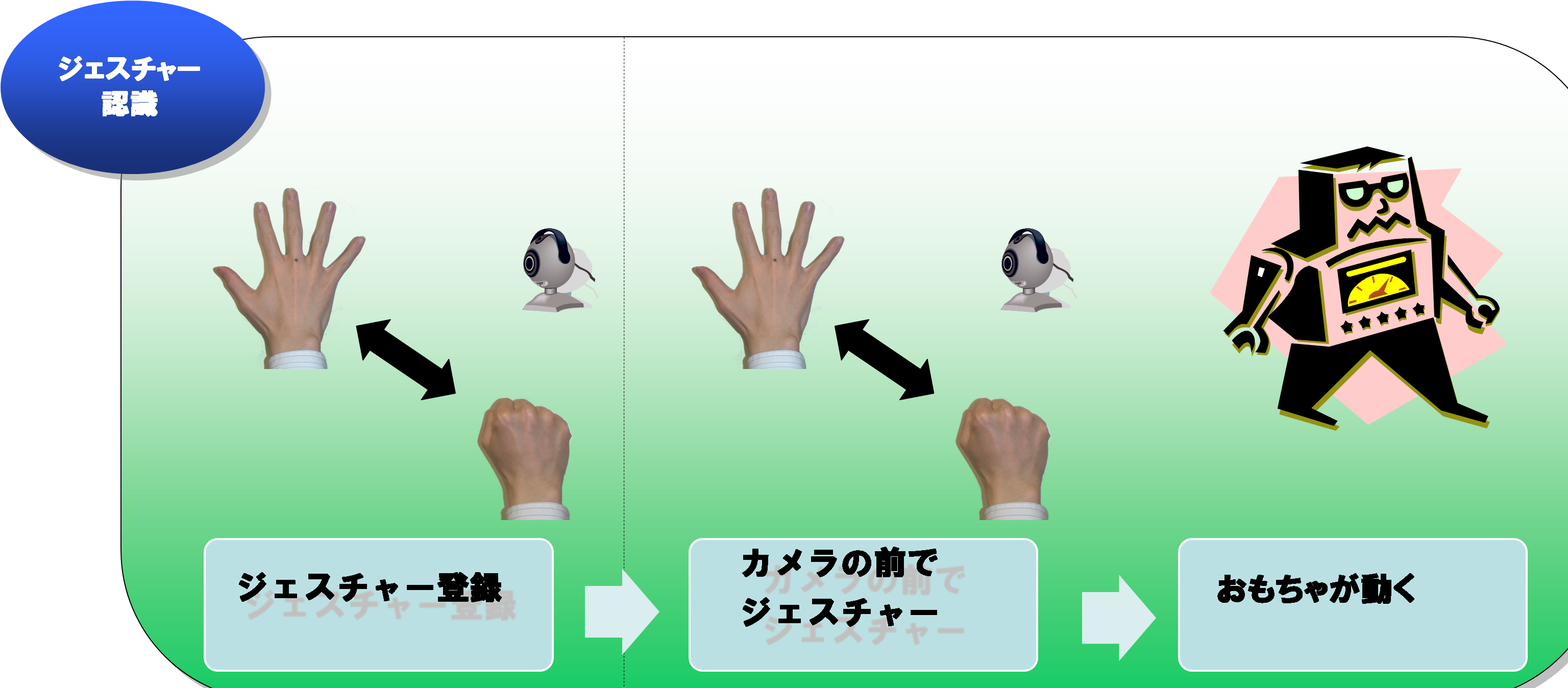 �W�F�X�`���[�ł������Ⴊ�����@����F���\�t�g�̏��i���ɂ߂�