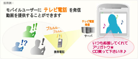 �A�C�u���b�g�A���o�C�����[�U�[�����Ƀe���r�d�b�œ���R���e���c�𔭐M����V�����v�����[�V�����T�[�r�X�������[�X