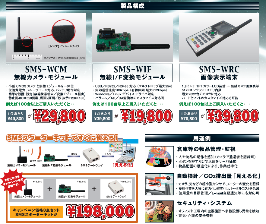 �m�s�}�C�N���V�X�e���Y�FET2008��SMS�����J�����ɂ��Z���T�A�g�V�X�e���̐V���i���o�W