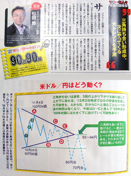 �u�O�p���������`�����B���ɂ���Ă����g�����h��\���vFX�X�N�[�� Win-invest Japan��Î� ���c���̃R�����g���A�T��SPA�I12/16���Ɍf�ڂ���܂����B
