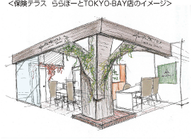 ���X�^�ی��V���b�v�w�ی��e���X ���ہ[��TOKYO-BAY�X�x�̊J�݂̂��m�点