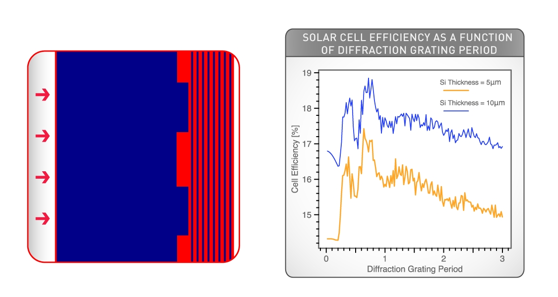 2009N624ij26ijbZŊJÂuPVJapan2009vɑzdrZ݌vE͗pSolar Cell[eBeBoWI