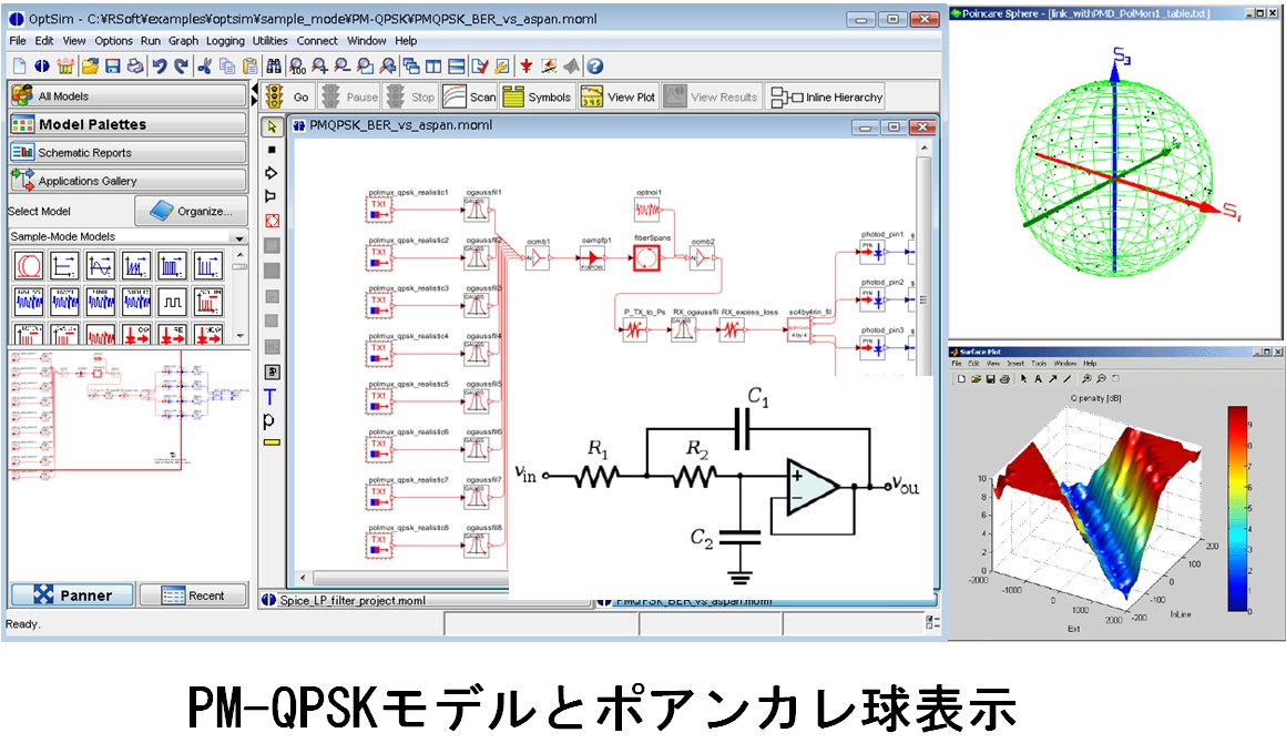 PM-QPSKɂ100Gbit/s `ƌEdCHNEVXe݌v̂߂̍Ő[V~[VE\tgEFA OptSim5.1