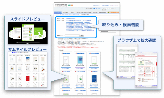 ���{���Q�ی�����A����e�Ђ̃f�B�X�N���[�W���[�����uPDF�i�r�v��Web���J�I�����{���E�����@�\��BST�������I�I�����{���̋@��ƃ��[�U�r���e�B������I�����쐬�E�Еz�̎�ԂƃR�X�g���팸�I