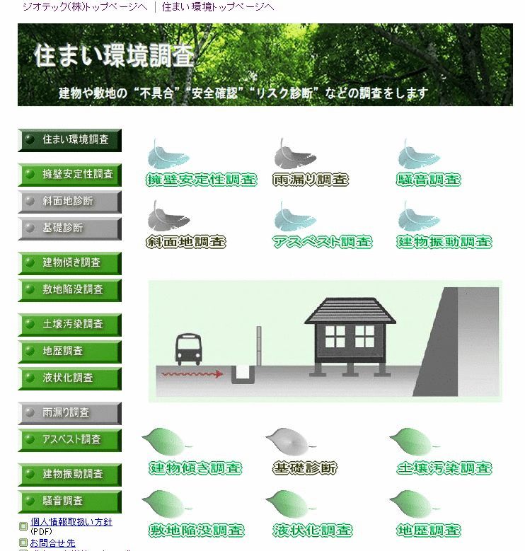 �Z��E�~�n�́g������Ƒ��v������h�𒲂ׂ܂��B