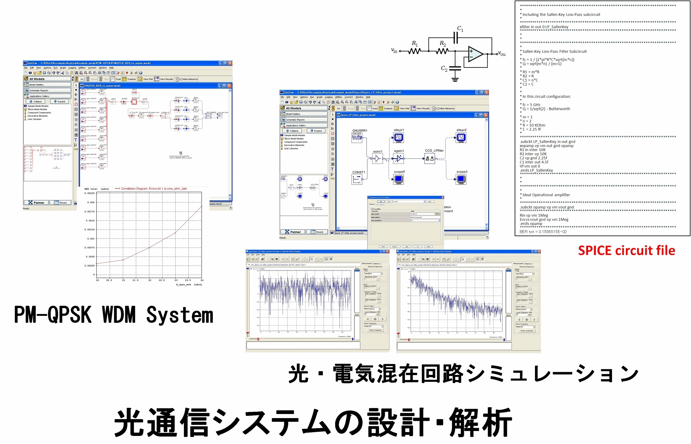 2010N120ij22ij܂œrbOTCgŊJÂu10 ʐMZpW FOE2010vɍŐV̌ʐMVXe݌vE͗pV~[VE\tgEFA OptSim V5.1oWI