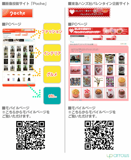 �A�b�v�A���[�Y�͓��}�n���Y�o�����^�C�����T�C�g�u��������!������!�o�����^�C���f�R�A�C�f�A�v�̍\�z�E�^�c��S�� -�摜���e�V�X�e���uPoche(�|�V�F)�v�𗘗p-