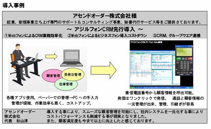 CRM�A�g�\�t�g�t�H���u�A�W���t�H��CRM R1�v�A�啝�ȃR�X�g�_�E������������0120���M�ۋ��T�[�r�X�����{�i�����[�X!