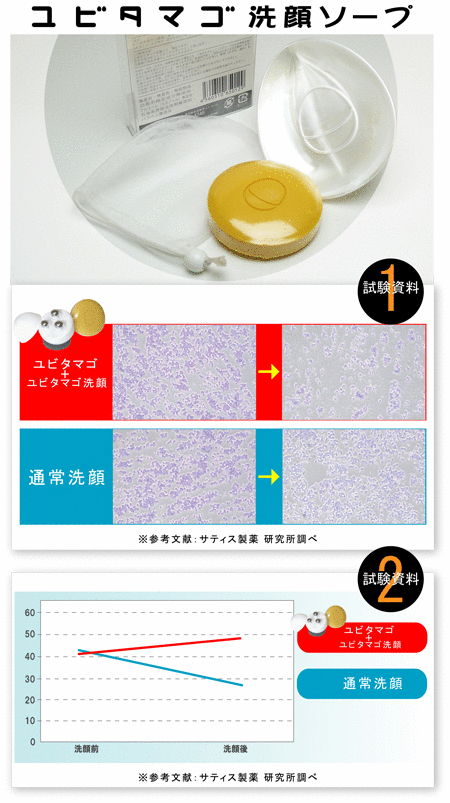 ���ȃ^�}�S���𔭌�-�]���Ȋp����60������!�y���r�^�}�S���\�[�v�z�ŋ����̌��ʂ�����!-