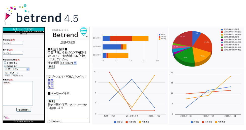 �X�}�[�g�t�H���p�Ǘ���ʁEGPS�������ɑΉ������wbetrend 4.5�x�������[�X