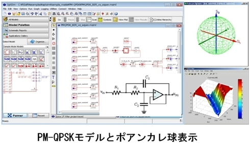 100GRq[gPM-QPSK`AvX`bNEt@Co}`[hn̍Ő[V~[VE\tgEFA OptSim5.2