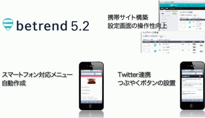 ���o�C���T�C�g�̃X�}�z�Ή��ƃ\�[�V�������f�B�A�A�g���X�ɋ��������wbetrend 5.2�x�������[�X�B