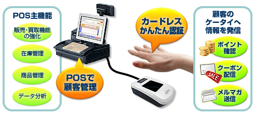 �x�m�ʂ̐Ö��F�؋Z�p��p�����ڋq�Ǘ��V�X�e���A�w��̂Ђ�|���x��POS�@�\��ǉ�����POS��̌^�o�[�W�����𔭔��B